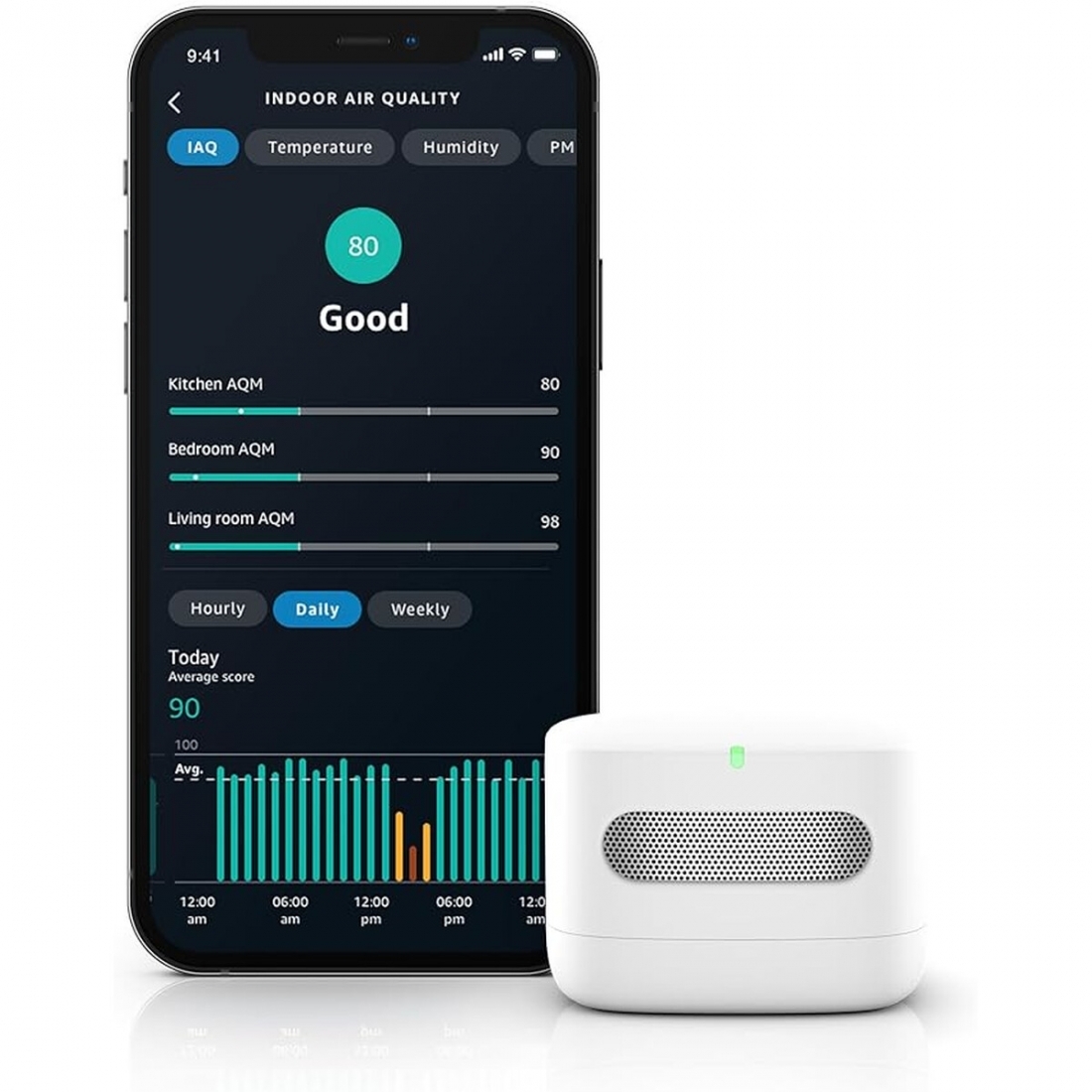 Amazon Smart Air quality Monitor