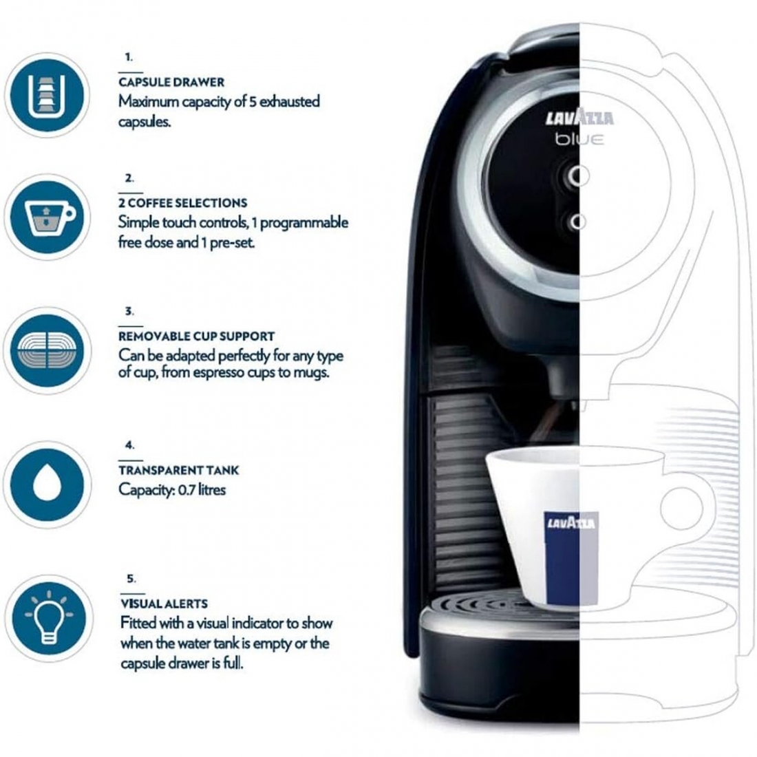 Lavazza BLUE Classy Mini Single Serve Espresso Coffee Machine LB 300, 