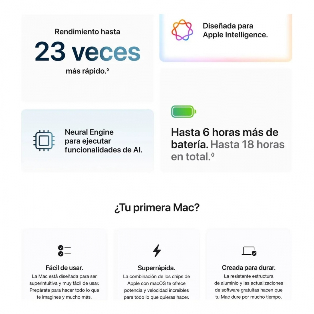 Apple MacBook Air 15-inch Apple M4 chip Built for Apple Intelligence -