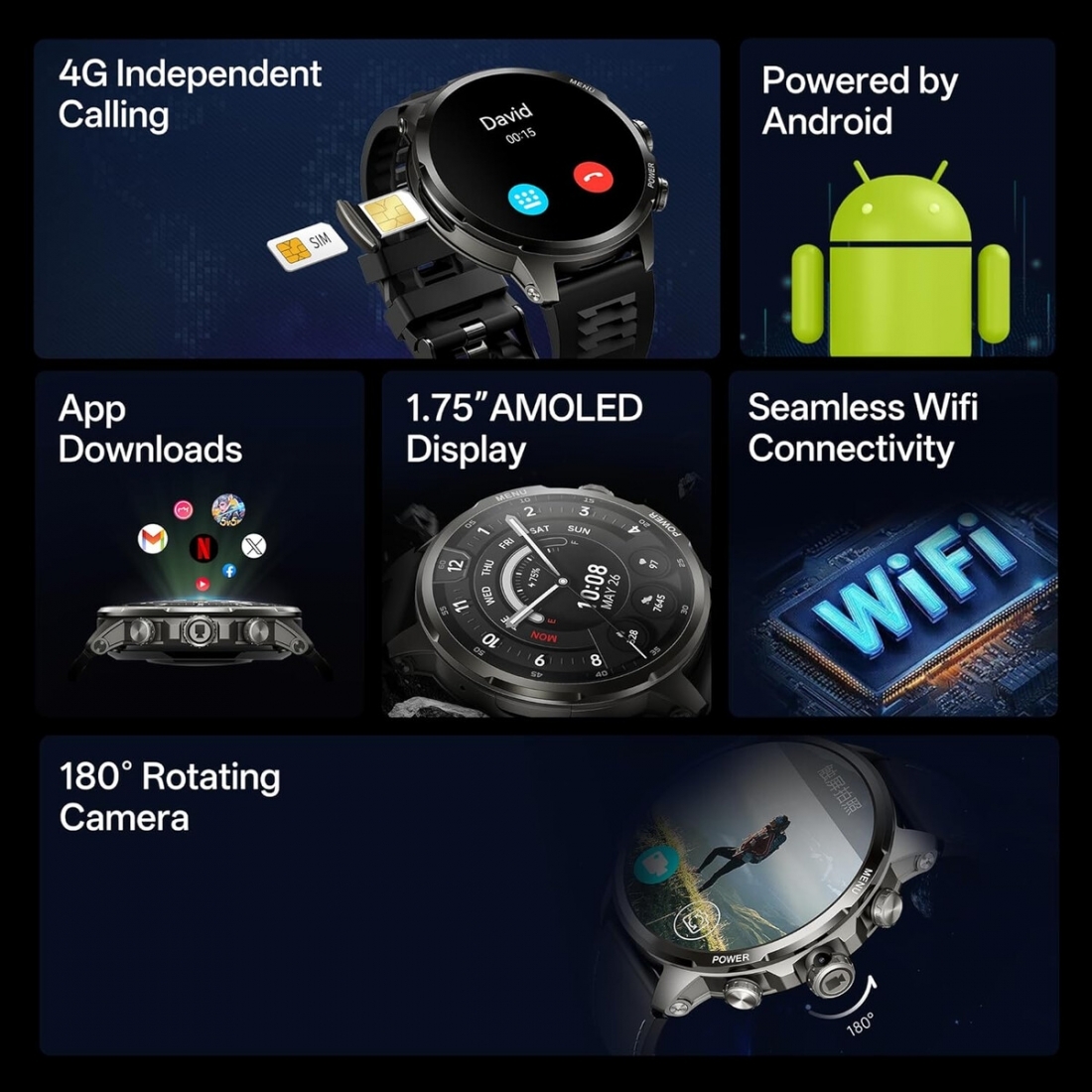 Black Shark Smart Watch X - 1.9, 3 Days Batt Life, LTE, (UPC # 6977541