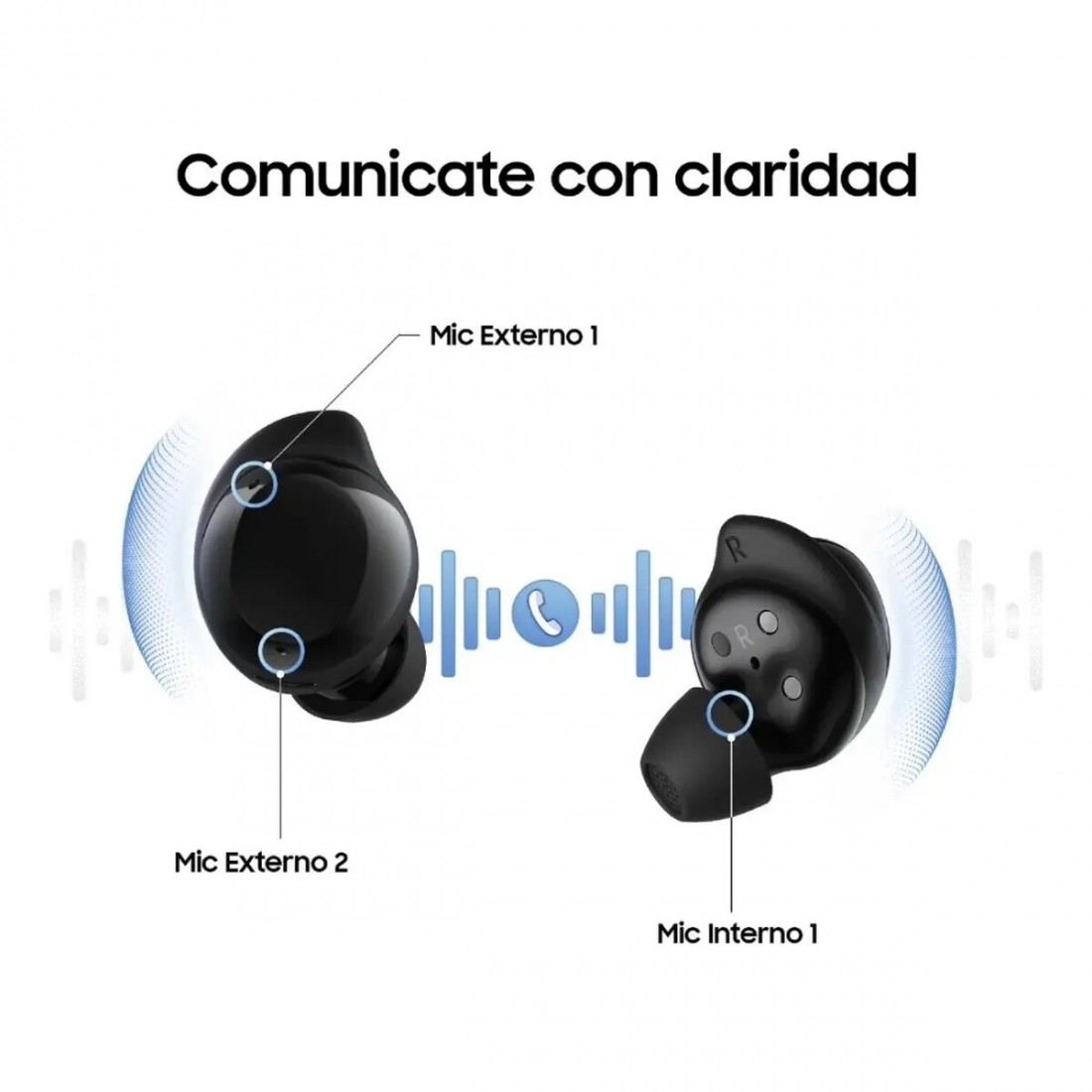 Samsung Galaxy Buds Core (UPC # 8806097349969) - Black