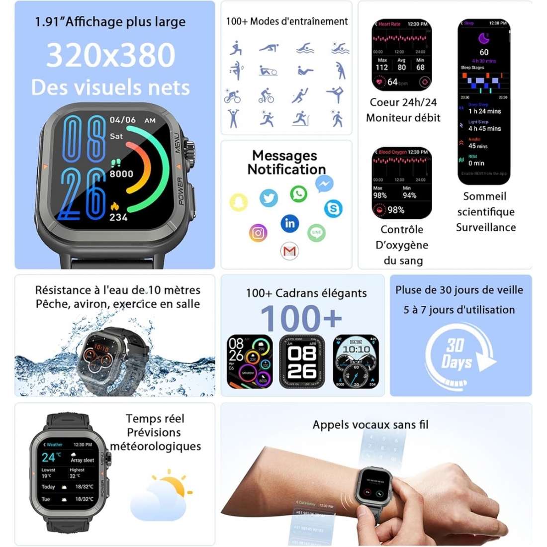 Blackview Smart Watch W30 - 1.93, 5 Days Batt Life (UPC# 6931548314295