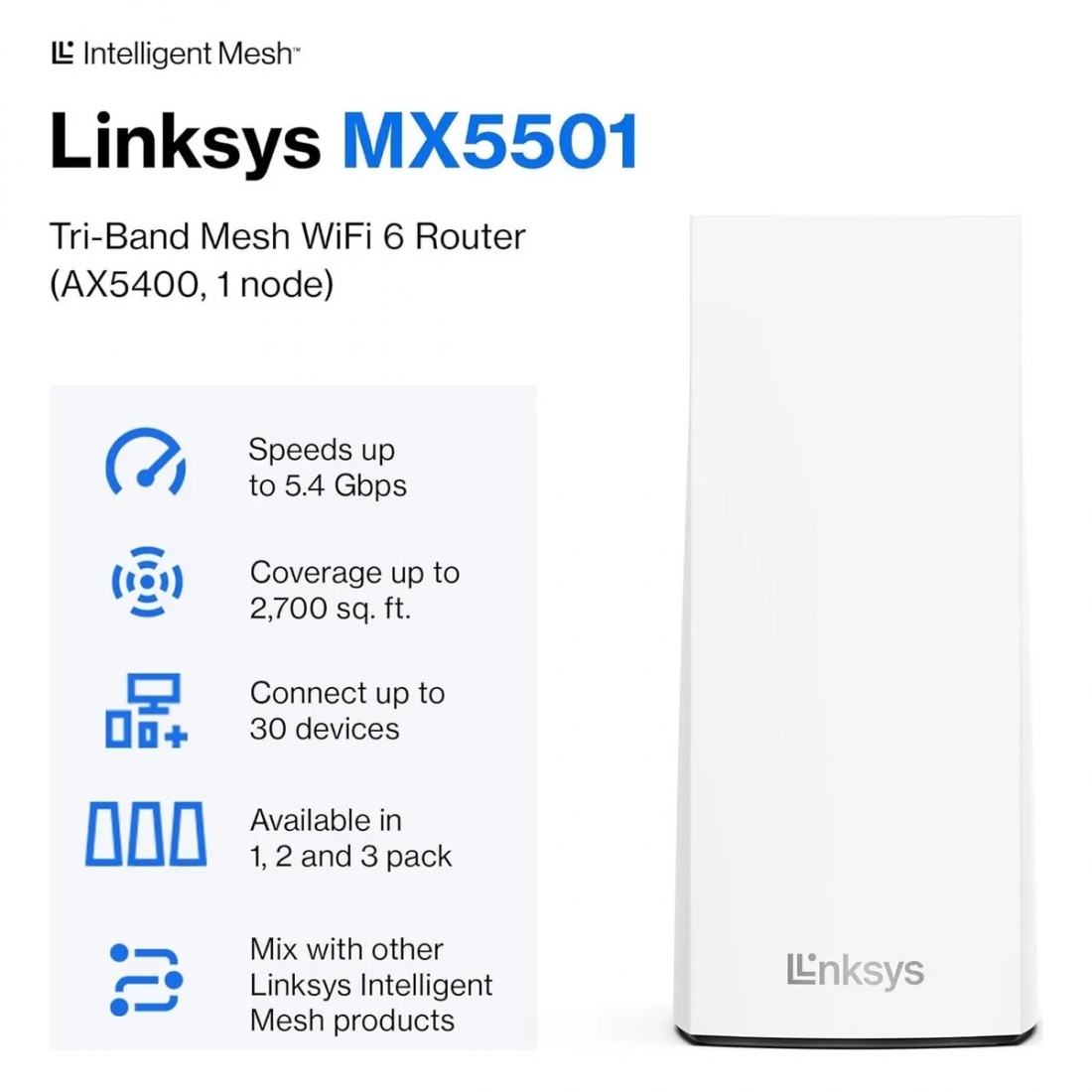 Linksys Atlas Pro 6 Dual Band Mesh WiFi 6 2PK AX5400