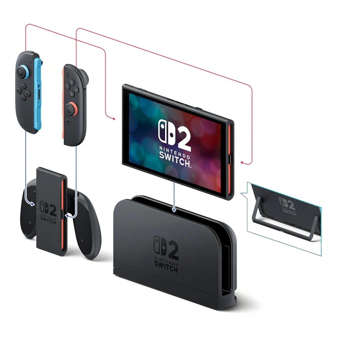 Nintendo Switch 2 Mario Kart World Bundle Edition Console, 256GB - UPC