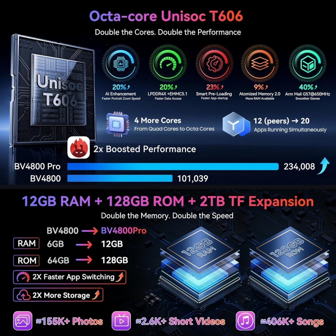 Blackview BV4800 Pro  6.56 4+128GB Black LTE Dual Sim Rugged