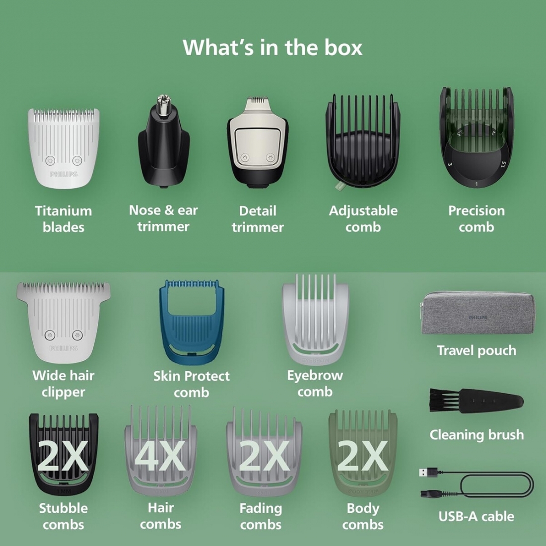 Philips Norelco All-In-One 500 21in1 Trimmer
