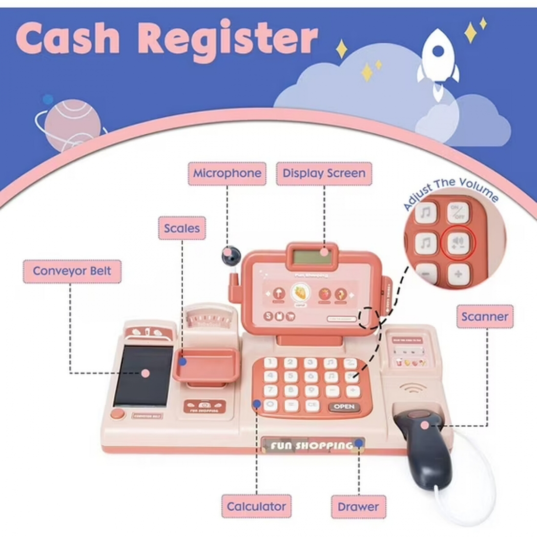 Caja Registradora Rosa Mundo Toys 25 Piezas